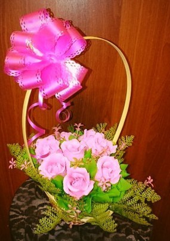 Корзинки с конфетами