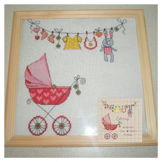 Метрика для девочки