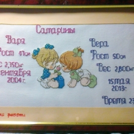 Вышитая Метрика для сестренок